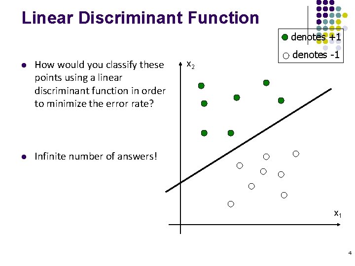 Linear Discriminant Function denotes +1 l How would you classify these points using a