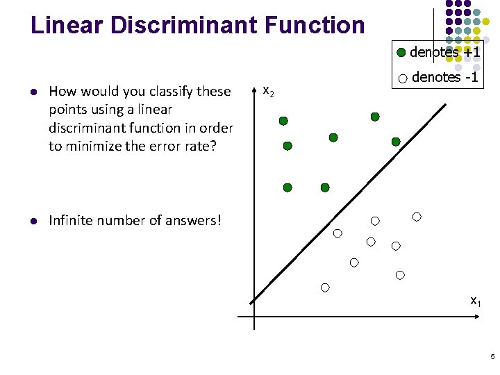 Linear Discriminant Function denotes +1 l How would you classify these points using a