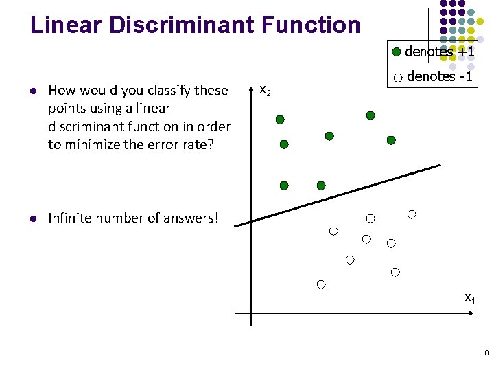 Linear Discriminant Function denotes +1 l How would you classify these points using a