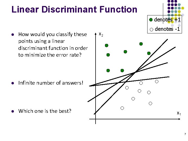 Linear Discriminant Function denotes +1 l How would you classify these points using a