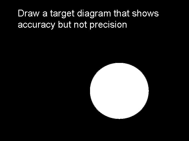 Draw a target diagram that shows accuracy but not precision 