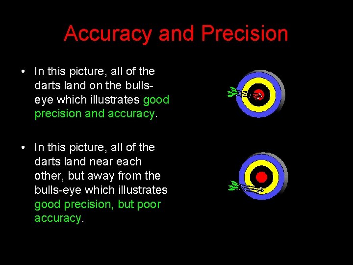 Accuracy and Precision • In this picture, all of the darts land on the