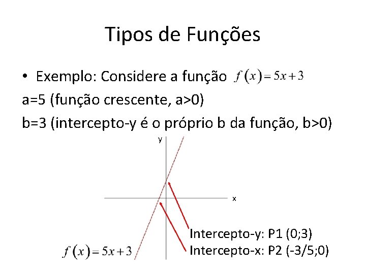 Tipos de Funções • Exemplo: Considere a função a=5 (função crescente, a>0) b=3 (intercepto-y Tipos de Funções • Exemplo: Considere a função a=5 (função crescente, a>0) b=3 (intercepto-y