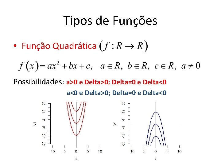 Tipos de Funções • Função Quadrática Possibilidades: a>0 e Delta>0; Delta=0 e Delta<0 Tipos de Funções • Função Quadrática Possibilidades: a>0 e Delta>0; Delta=0 e Delta<0