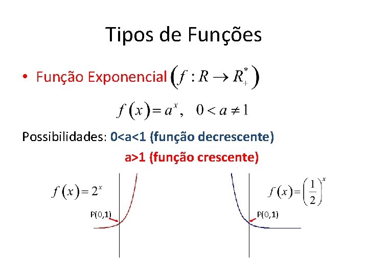 Tipos de Funções • Função Exponencial Possibilidades: 0<a<1 (função decrescente) a>1 (função crescente) P(0, Tipos de Funções • Função Exponencial Possibilidades: 0<a<1 (função decrescente) a>1 (função crescente) P(0,