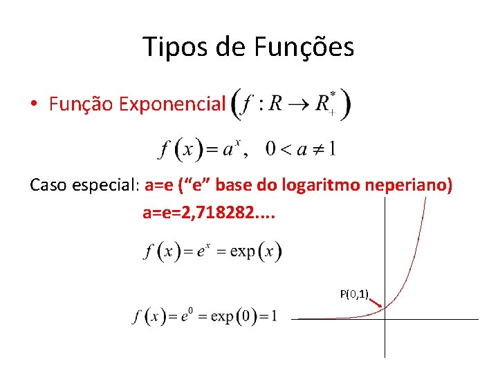 Tipos de Funções • Função Exponencial Caso especial: a=e (“e” base do logaritmo neperiano) Tipos de Funções • Função Exponencial Caso especial: a=e (“e” base do logaritmo neperiano)