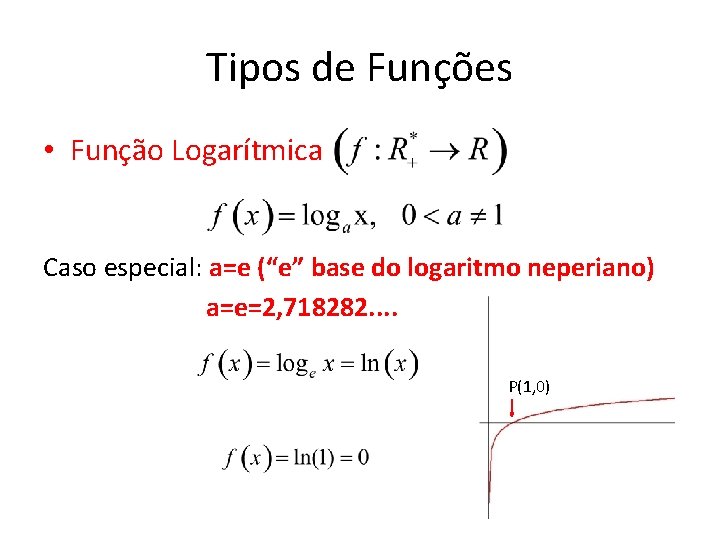 Tipos de Funções • Função Logarítmica Caso especial: a=e (“e” base do logaritmo neperiano) Tipos de Funções • Função Logarítmica Caso especial: a=e (“e” base do logaritmo neperiano)