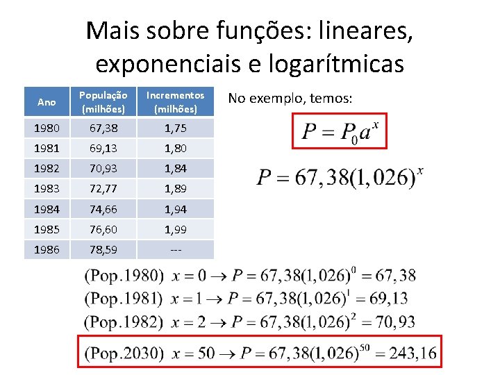 Mais sobre funções: lineares, exponenciais e logarítmicas Ano População (milhões) Incrementos (milhões) 1980 67, Mais sobre funções: lineares, exponenciais e logarítmicas Ano População (milhões) Incrementos (milhões) 1980 67,