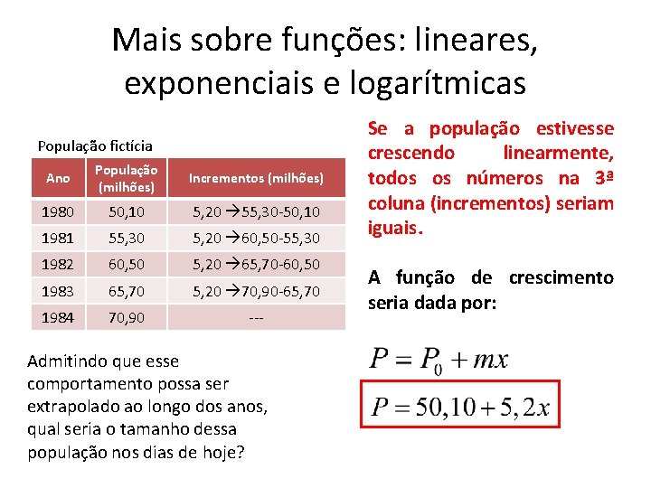 Mais sobre funções: lineares, exponenciais e logarítmicas População fictícia Ano População (milhões) Incrementos (milhões) Mais sobre funções: lineares, exponenciais e logarítmicas População fictícia Ano População (milhões) Incrementos (milhões)