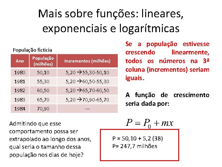 Mais sobre funções: lineares, exponenciais e logarítmicas População fictícia Ano População (milhões) Incrementos (milhões) Mais sobre funções: lineares, exponenciais e logarítmicas População fictícia Ano População (milhões) Incrementos (milhões)