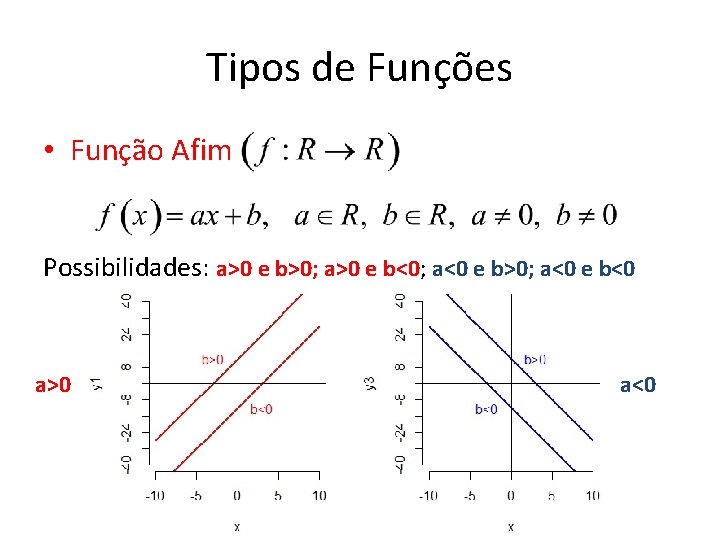 Tipos de Funções • Função Afim Possibilidades: a>0 e b>0; a>0 e b<0; a<0 Tipos de Funções • Função Afim Possibilidades: a>0 e b>0; a>0 e b<0; a<0