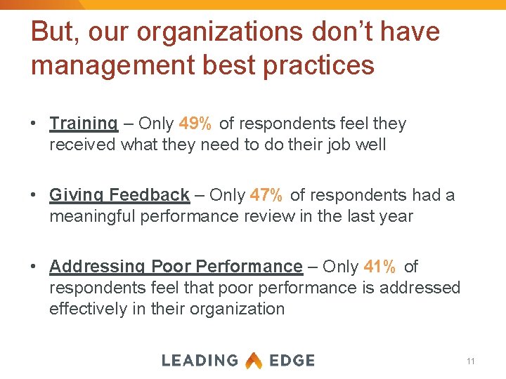But, our organizations don’t have management best practices • Training – Only 49% of
