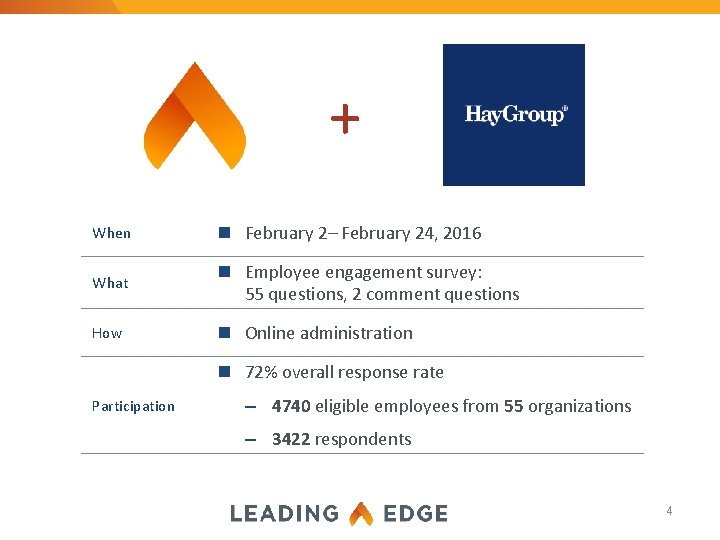 + When n February 2– February 24, 2016 What n Employee engagement survey: 55