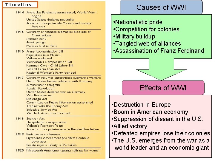 Causes of WWI • Nationalistic pride • Competition for colonies • Military buildup •