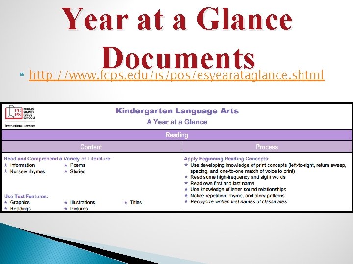  Year at a Glance Documents http: //www. fcps. edu/is/pos/esyearataglance. shtml 