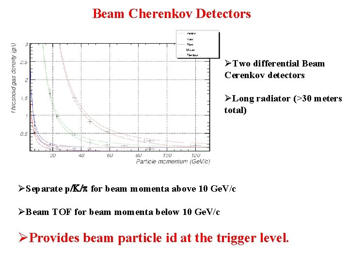 Beam Cherenkov Detectors ØTwo differential Beam Cerenkov detectors ØLong radiator (>30 meters total) ØSeparate