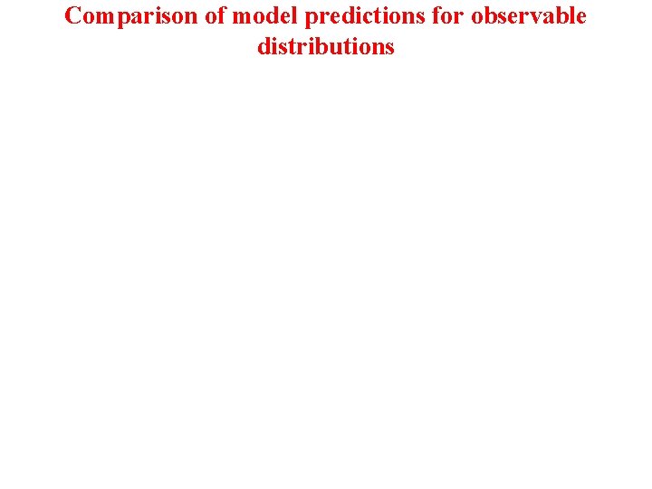 Comparison of model predictions for observable distributions 