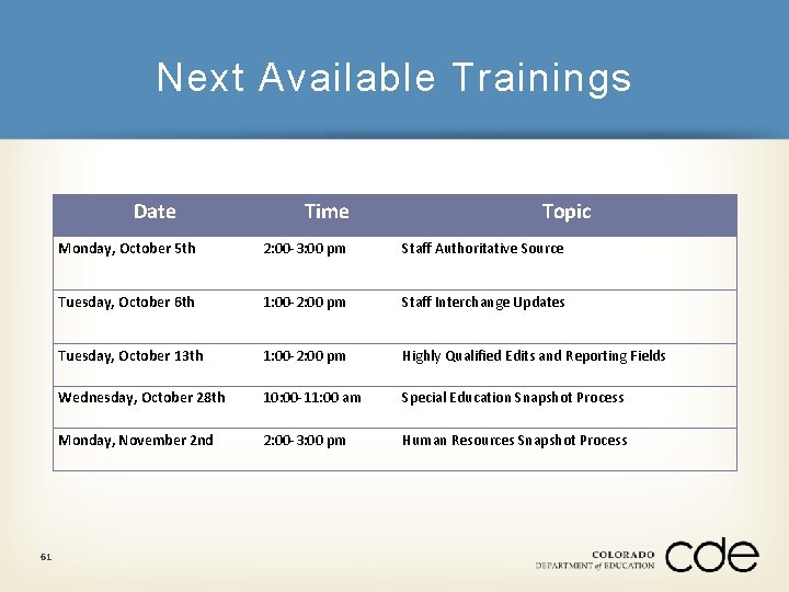 Next Available Trainings Date 61 Time Topic Monday, October 5 th 2: 00 -3: