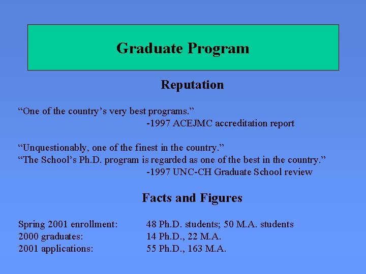 Graduate Program Reputation “One of the country’s very best programs. ” -1997 ACEJMC accreditation