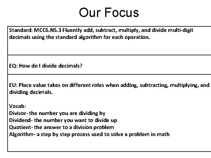 Our Focus Standard: MCC 6. NS. 3 Fluently add, subtract, multiply, and divide multi-digit