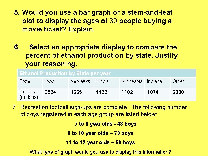 5. Would you use a bar graph or a stem-and-leaf plot to display the