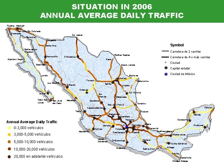 Infraestructura carretera SITUATION IN 2006 ANNUAL AVERAGE DAILY TRAFFIC Tijuana Mexicali San Luis Río