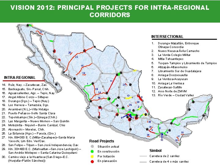 Infraestructura carretera VISION 2012: PRINCIPAL PROJECTS FOR INTRA-REGIONAL CORRIDORS 21 INTERSECTIONAL 1. 2. 3.