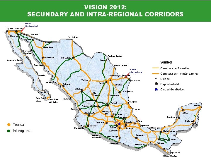 VISION 2012: SECUNDARY AND INTRA-REGIONAL CORRIDORS Puente Internacional Tijuana Mexicali San Luis Río Colorado