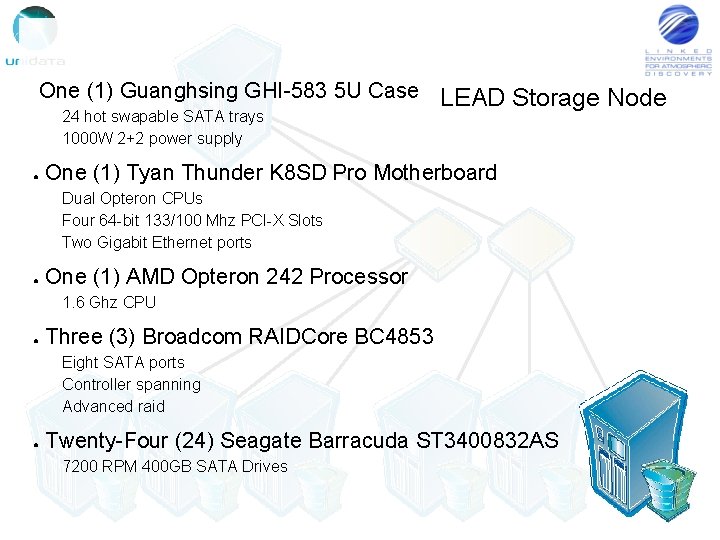 One (1) Guanghsing GHI-583 5 U Case LEAD Storage Node 24 hot swapable SATA