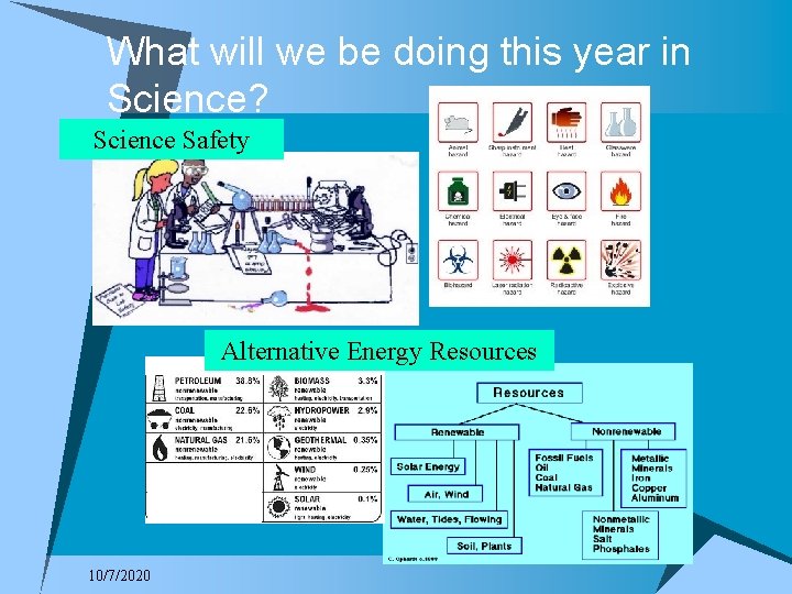 What will we be doing this year in Science? Science Safety Alternative Energy Resources