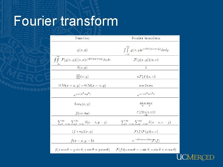 Fourier transform 