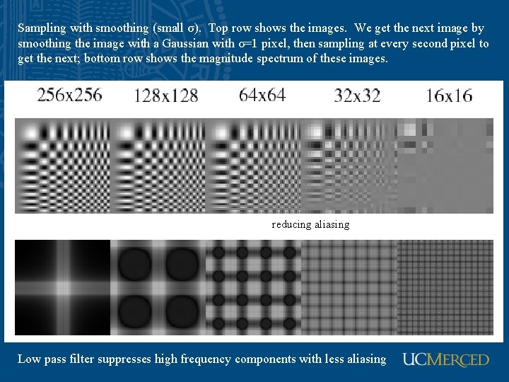 Sampling with smoothing (small σ). Top row shows the images. We get the next