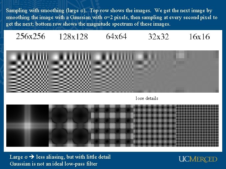 Sampling with smoothing (large σ). Top row shows the images. We get the next