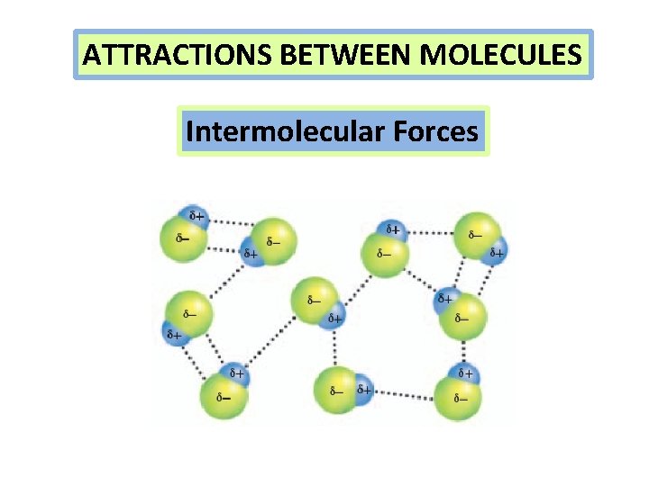 ATTRACTIONS BETWEEN MOLECULES Intermolecular Forces 