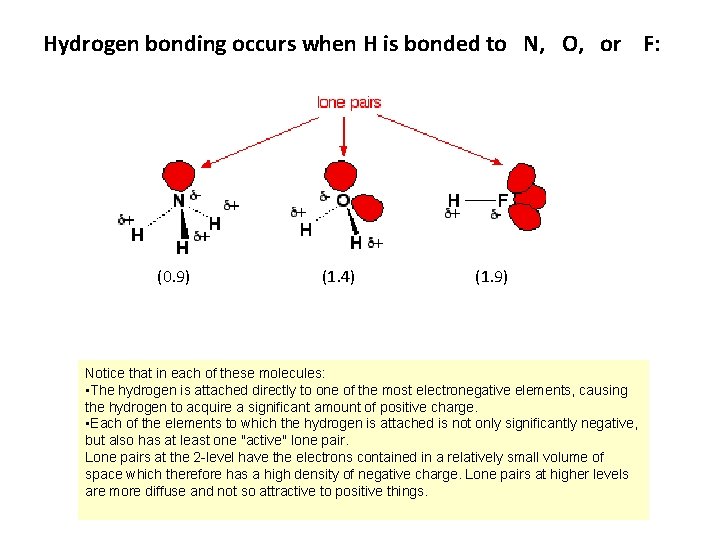 Hydrogen bonding occurs when H is bonded to N, O, or F: (0. 9)