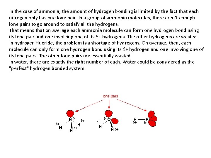 In the case of ammonia, the amount of hydrogen bonding is limited by the