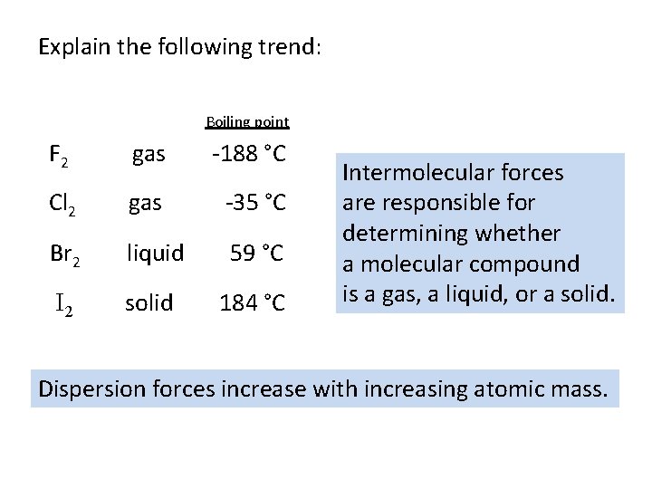 Explain the following trend: Boiling point F 2 gas -188 °C Cl 2 gas