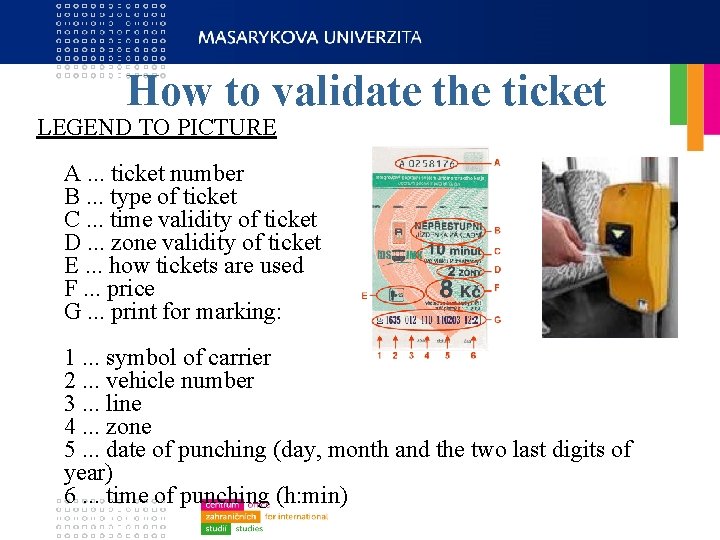How to validate the ticket LEGEND TO PICTURE A. . . ticket number B.