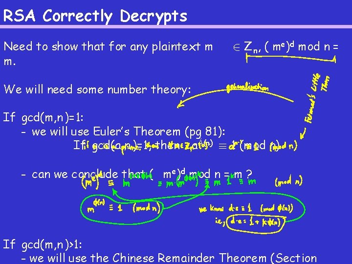 RSA Correctly Decrypts Need to show that for any plaintext m m. 2 Z