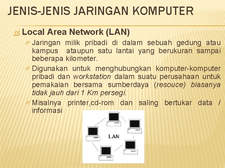 JENIS-JENIS JARINGAN KOMPUTER Local Area Network (LAN) Jaringan milik pribadi di dalam sebuah gedung