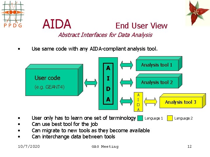 AIDA End User View Abstract Interfaces for Data Analysis • Use same code with