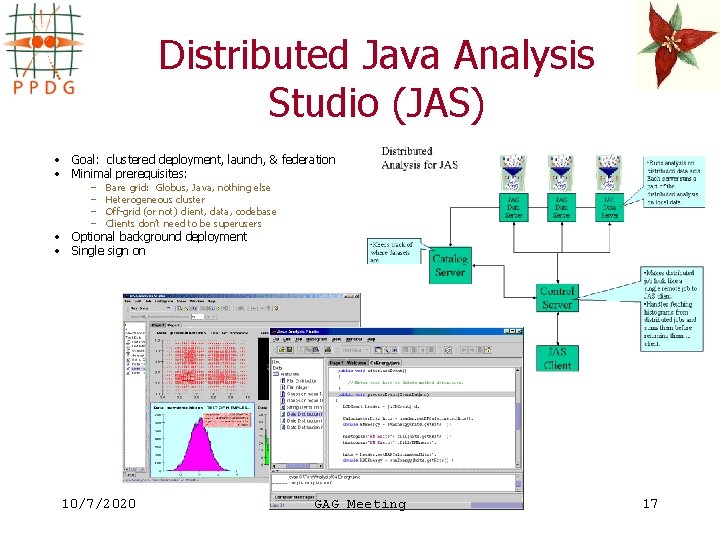 Distributed Java Analysis Studio (JAS) • Goal: clustered deployment, launch, & federation • Minimal