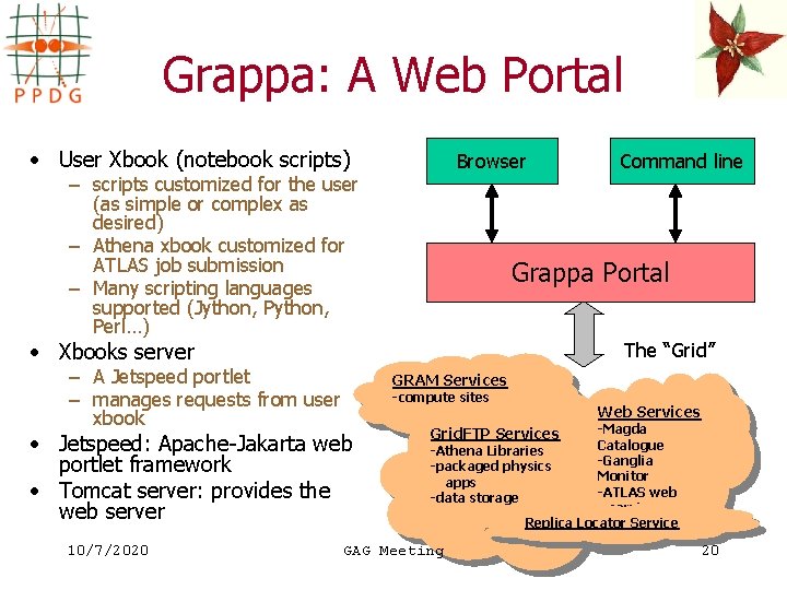 Grappa: A Web Portal • User Xbook (notebook scripts) Browser – scripts customized for