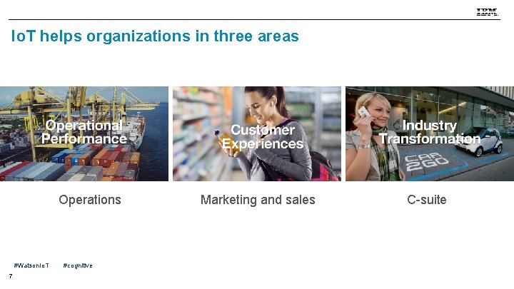 Io. T helps organizations in three areas Operations #Watson. Io. T 7 #cognitive Marketing