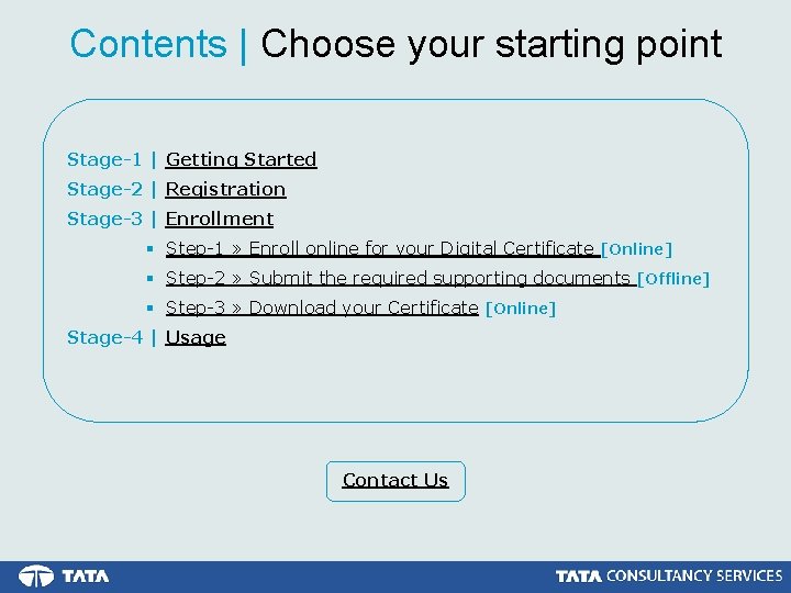 Contents | Choose your starting point Stage-1 | Getting Started Stage-2 | Registration Stage-3