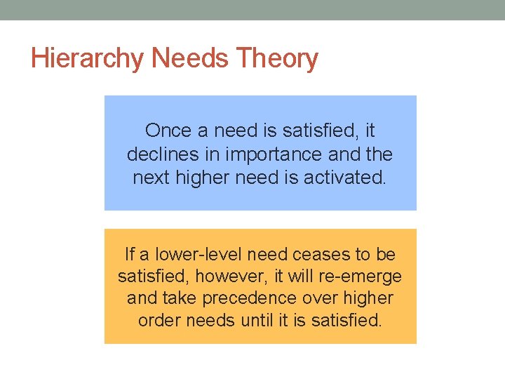 Hierarchy Needs Theory Once a need is satisfied, it declines in importance and the