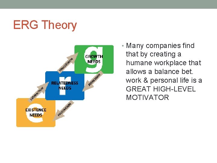 ERG Theory • Many companies find that by creating a humane workplace that allows