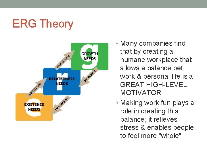 ERG Theory • Many companies find that by creating a humane workplace that allows