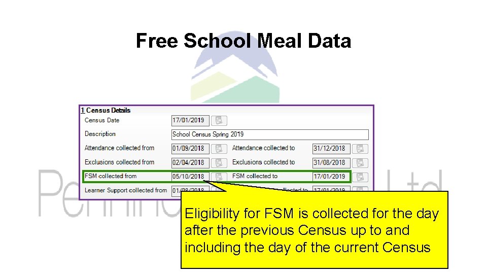 Free School Meal Data Eligibility for FSM is collected for the day after the