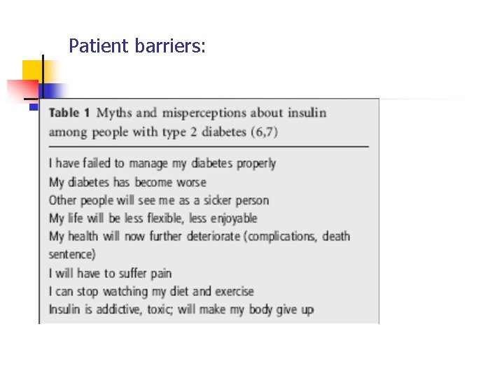Patient barriers: 